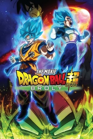 Dragon Ball Super: Broly (2018) Hindi Dual Audio 380MB